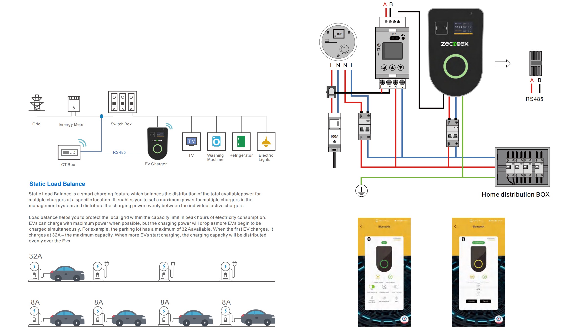 zeconex ev charging solution for home