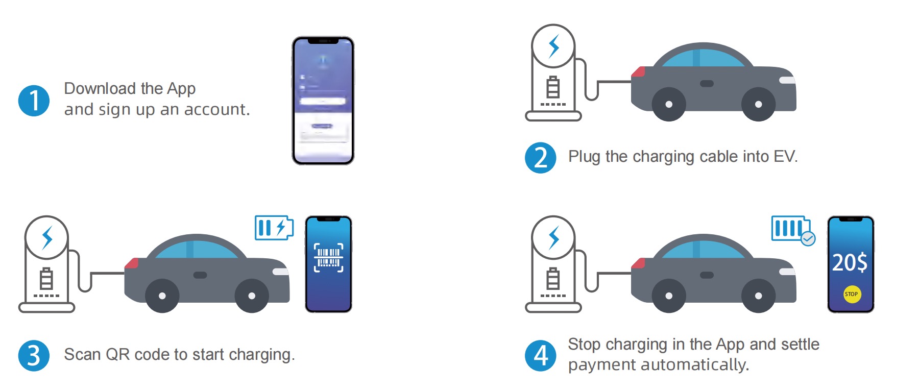 zeconex ev charging station app