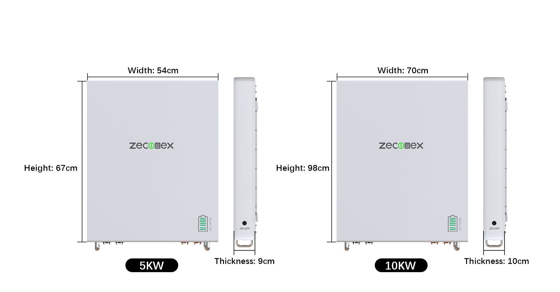 the size of powerwall